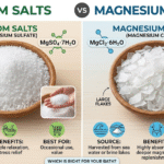 Magnesium Flakes vs. Epsom Salts: Which Is Better for Muscle Recovery?